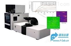 SPR成像显微镜适合in-vitro体外无标记测量细胞binding结合活性与细胞动力学研究
