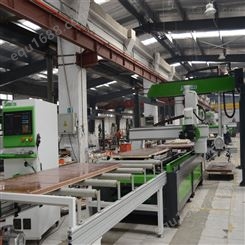 木门生产设备 速霸全自动木门数控加工机械设备 实木门组合加工中心
