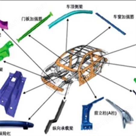 上海宝钢无取向电工钢，硅钢片，取向矽钢片，武钢材质证明书性能