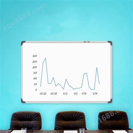 磁性玻璃白板办公会议室可移除小黑板挂式写字板 鼎峰博晟 JH-004