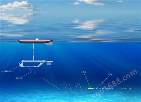 基于波浪滑翔器的细线拖曳式水听器阵列 小型无人水面艇