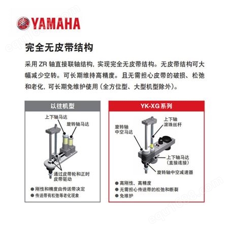 雅马哈 小臂展水平多关节机器人 四轴工业机器人YK250XG