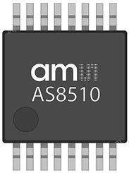 AS8510-ASSM USB接口芯片 AMS 封装SSOP20 批次17+